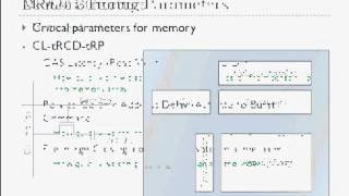 DDR Technology Introduction [upl. by Stout]