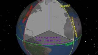 Coordinate Systems Latitude and Longitude [upl. by Fitting]