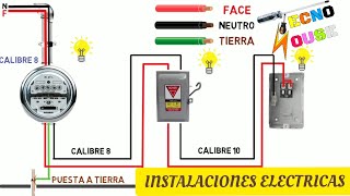 INSTALACIONES ELECTRICAS DOMICILIARIAS  CAPITULO 1 [upl. by Aivil]