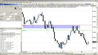 Na czym polega Daytrading Praktycznie [upl. by Veronica640]