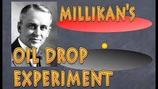 Millikans oil drop experiment explained [upl. by Yedarb458]