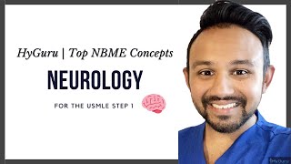 Top NBME Concepts  Neurology USMLE Step 1 [upl. by Coulter765]