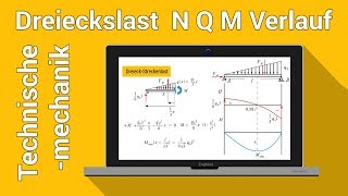 Dreieckslast Biegemomentenverlauf Zeichnen  Auflagerkräfte Schnittgrößen  Technische Mechanik [upl. by Stonwin8]