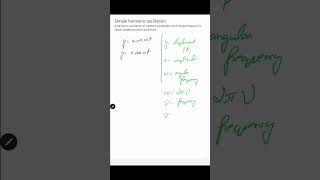 Simple Harmonic oscillation Mathematical representation [upl. by Ayatnohs]