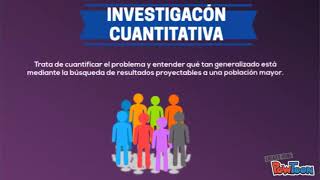 Investigación cuantitativa y cualitativa [upl. by Anawyt]