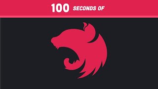 NestJS in 100 Seconds [upl. by Rori]