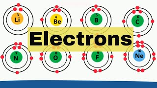 Electron shells Elements 118 [upl. by Llechtim]