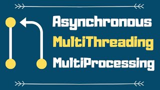 Asynchronous vs Multithreading and Multiprocessing Programming The Main Difference [upl. by Shaner836]