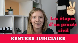 Comment se déroule une procédure civile [upl. by Holmann817]