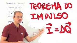 Teorema do Impulso e Quantidade de Movimento [upl. by Astrea225]