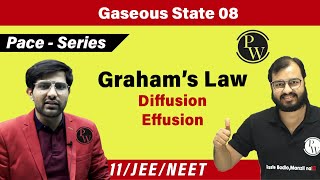 Gaseous State 08  Grahams Law  Diffusion Effusion   CLASS 11  JEE  NEET  PACE SERIES [upl. by Adnir622]