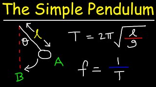 The Simple Pendulum [upl. by Disini]