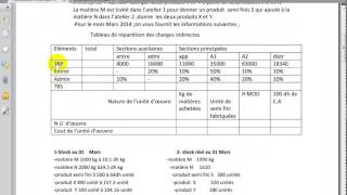 Comptabilité Analytique S3 partie 17 quot Exercice 3 du coût complet quot [upl. by Nary]