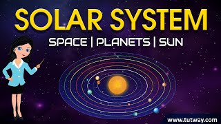 Solar System Kids Space Planets amp Sun  Science  Tutway [upl. by Bloomer]