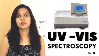 UV Visible Spectroscopy  Basic Principle Instrumentation  Overview [upl. by Ssac400]