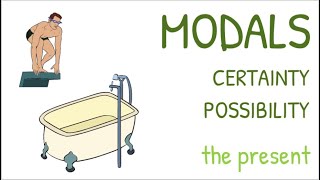 Modals  Possibility the present  English Grammar MISTAKETIONARY® project [upl. by Godred]