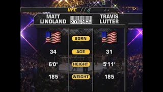 Matt Lindland vs Travis Lutter [upl. by Mareld]