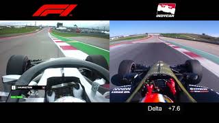 F1 vs IndyCar  CoTA [upl. by Dorothy]