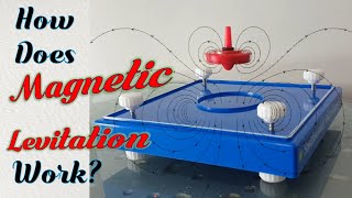 Magnetic Levitation and how it works [upl. by Ely]