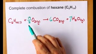 Complete Combustion of Hexane C6H14 Balanced Equation [upl. by Cosetta]