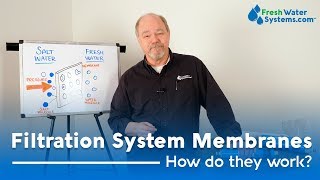 What is a Membrane Filter and How Does it Work [upl. by Ibbob607]