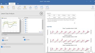 Latent class cluster analysis with free software Jamovi [upl. by Ardme]