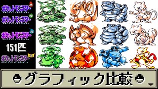 【比較動画】初代のポケモン151匹のグラフィックを比較してみた 赤・緑・青・ピカチュウ [upl. by Gaelan]