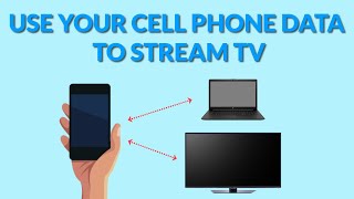 Use Your Cell Phone Data to Stream TV [upl. by Airdnaxila]