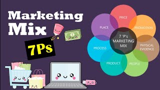 What is Marketing Mix 7Ps of marketing [upl. by Avrit]