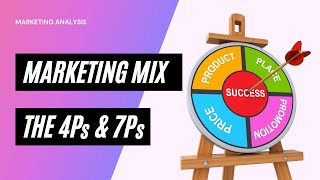 Marketing Mix  What is 4Ps amp 7Ps [upl. by Euqnimod]