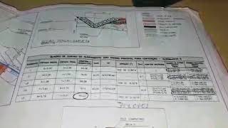 Como Utilizar o Programa Vias da Estação Total Topcon [upl. by Obala]