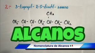 Nomenclatura de ALCANOS paso a paso [upl. by Adnerb]