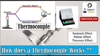 How Does a Thermocouple Works Engineers Academy [upl. by Fredel]