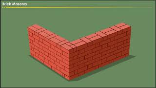 Brick Masonry Construction [upl. by Pickard]