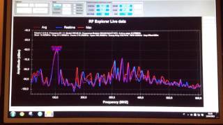 RF Explorer pc software [upl. by Notneuq522]