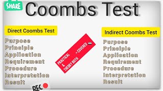 Direct amp Indirect Coombs Test  Part 2  All videos link in description [upl. by Aiclef]