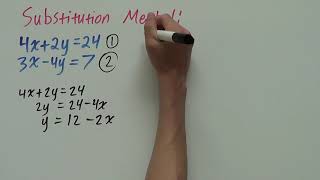 Substitution Method  Simultaneous Equations [upl. by Nasah]