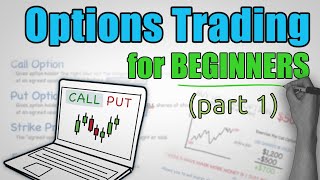 Options Trading Explained  COMPLETE BEGINNERS GUIDE Part 1 [upl. by Ojok]