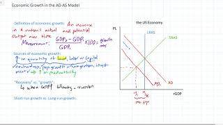 Economic growth in the ADAS model [upl. by Chancey]