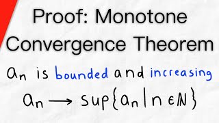 Detailed Proof of the Monotone Convergence Theorem  Real Analysis [upl. by Estella]