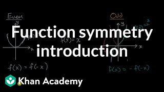 Function symmetry introduction  Transformations of functions  Algebra 2  Khan Academy [upl. by Larkin258]