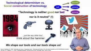 DTampSC 14 Technological Determinism vs Social Constructivism [upl. by Alastair191]