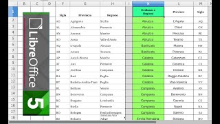 Ordinamento Dinamico  Sort  di un Elenco con Voci Duplicate  LibreOffice Calc  Excel [upl. by Friend]