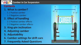 Camber Angle in Car Suspension [upl. by Anwahsit]