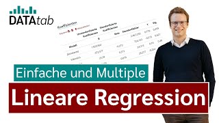 Lineare Regression Einfach erklärt [upl. by Marcelline11]