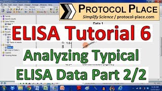 ELISA Tutorial 6 How to Analyze ELISA Data with GraphPad Prism [upl. by Llehsad264]