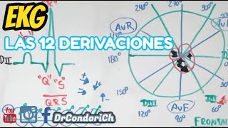 Las 12 Derivaciones Electrocardiograma facil [upl. by Nac]