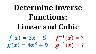 Ex 1 Find the Inverse of a Function [upl. by Eikcir]