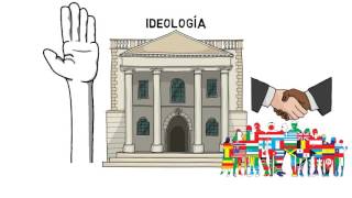 ¿Qué es la ideología de género [upl. by Naerad]