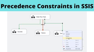 66 Precedence Constraints in SSIS [upl. by Flori]